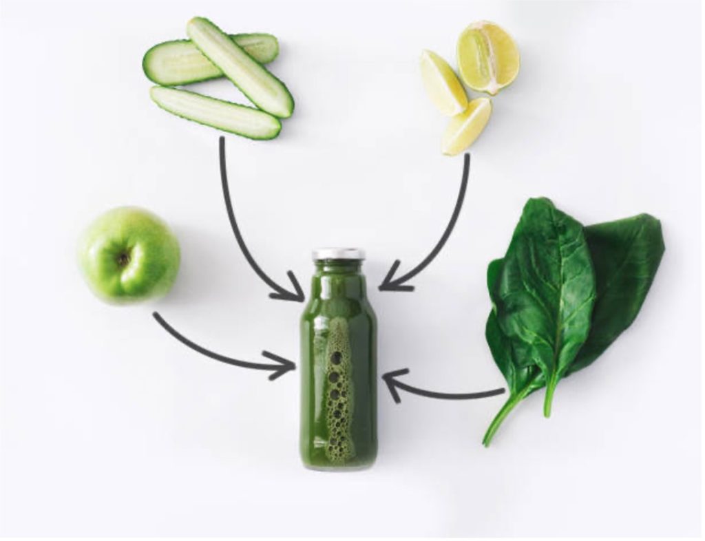 Nadia Coetzee - Nutritionist - Root Your Health - Perth - Green - Juice